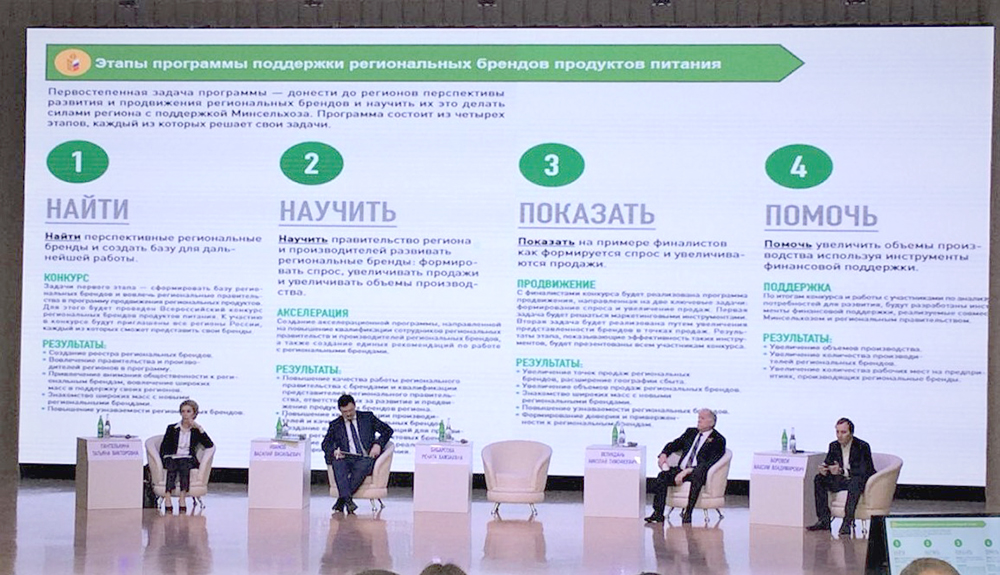 Изображение карусели